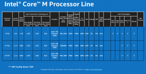 CoreM_5-1024x525[1]